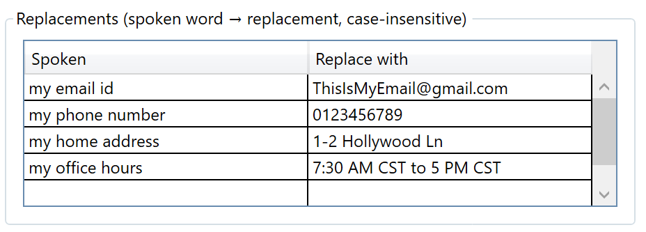 The Replacements table in InkBeepAI Settings, mapping spoken phrases such as my email id and my office hours to the full text they expand into.
